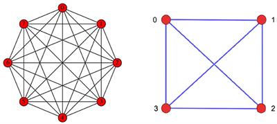 Floating-Point Calculations on a Quantum Annealer: Division and Matrix Inversion